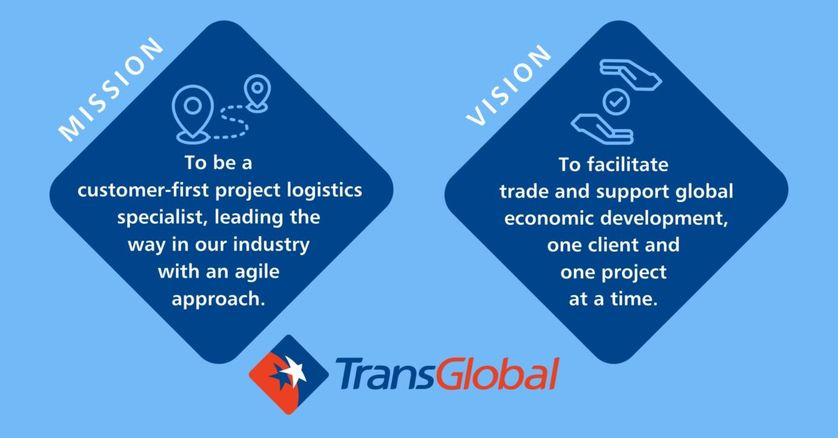 Mission, Vision & Values - Trans Global Projects